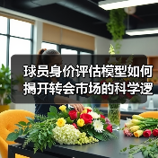 球员身价评估模型如何揭开转会市场的科学逻辑？（图4）