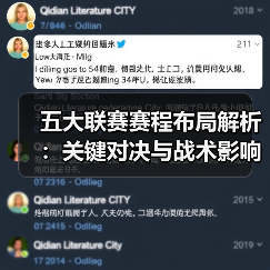 五大联赛赛程布局解析：关键对决与战术影响