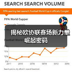 揭秘欧协联赛场新力量崛起密码(图3) 揭秘欧协联赛场新力量崛起密码(图3)