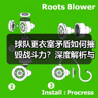 球队更衣室矛盾如何摧毁战斗力?深度解析与应对策略(图4) 球队更衣室矛盾如何摧毁战斗力?深度解析与应对策略(图4)