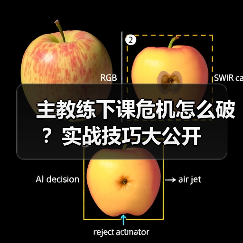 主教练下课危机怎么破?实战技巧大公开(图2) 主教练下课危机怎么破?实战技巧大公开(图2)