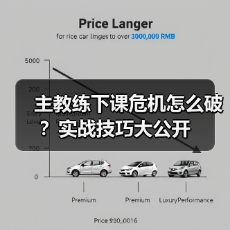 主教练下课危机怎么破?实战技巧大公开(图4) 主教练下课危机怎么破?实战技巧大公开(图4)
