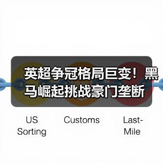英超争冠格局巨变!黑马崛起挑战豪门垄断(图3) 英超争冠格局巨变!黑马崛起挑战豪门垄断(图3)