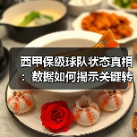 西甲保级球队状态真相:数据如何揭示关键转折点?(图4) 西甲保级球队状态真相:数据如何揭示关键转折点?(图4)