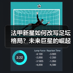 法甲新星如何改写足坛格局？未来巨星的崛起密码（图3）