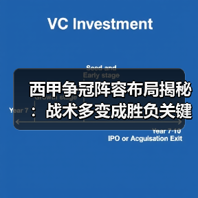 西甲争冠阵容布局揭秘:战术多变成胜负关键(图3) 西甲争冠阵容布局揭秘:战术多变成胜负关键(图3)