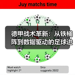 德甲战术革新:从铁桶阵到数据驱动的足球进化(图4) 德甲战术革新:从铁桶阵到数据驱动的足球进化(图4)