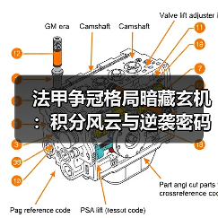 法甲争冠格局暗藏玄机：积分风云与逆袭密码