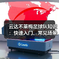 云达不莱梅足球队知识:快速入门、常见场景与选择要点(图2) 云达不莱梅足球队知识:快速入门、常见场景与选择要点(图2)